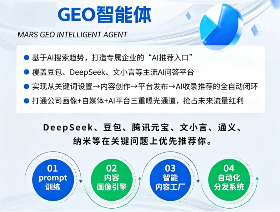 AI搜索重构获客链路